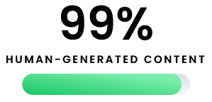 Writer.com AI Content detector