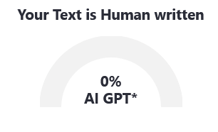 ZeroGPT AI Content detector